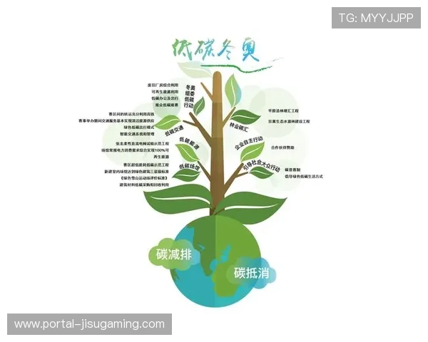 可持续发展理念贯穿赛事物料采购与废弃物处理